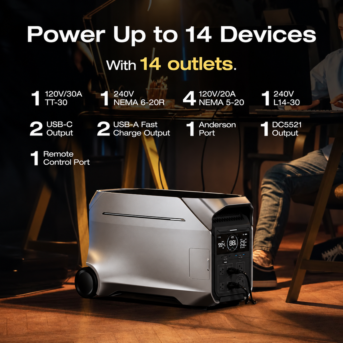 ⚡ 4096Wh Portable Power Station – 4000W/6000W Output & 120V/240V Backup